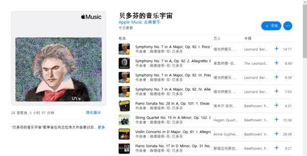 Music|Apple Music携手David Hockney 贺贝多芬诞辰250周年