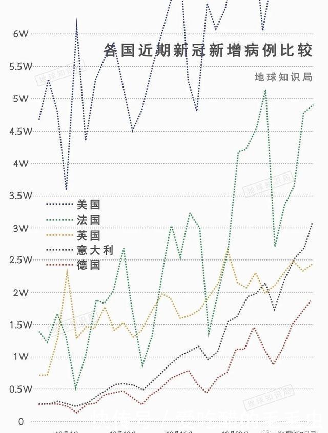 欧洲|法国,又封了|地球知识局
