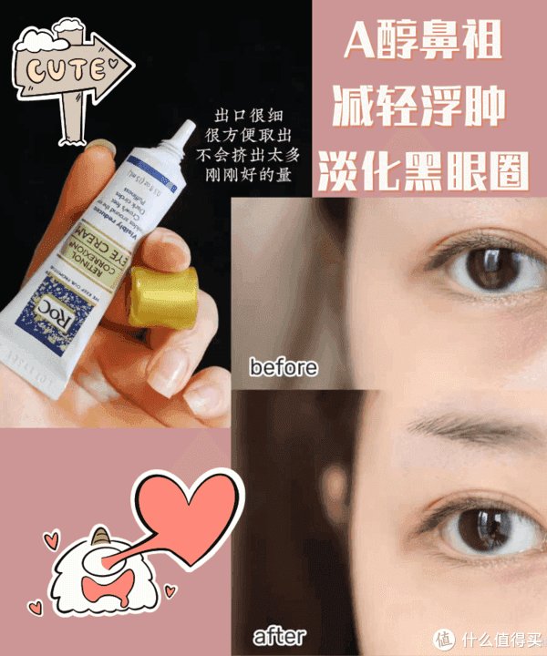 好物集 篇一百三十一：实名推荐这几款眼霜，让你过年放肆熬夜