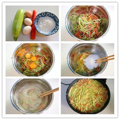 我家最常做的6款早餐，做法简单，营养好吃，适合学生和上班族