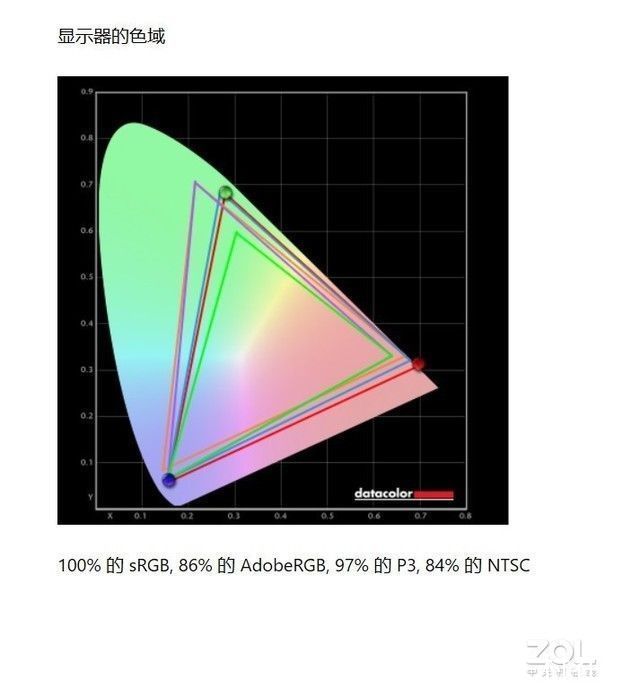 rtx|「有料评测」西装暴徒 全能电竞 12代酷睿版掠夺者刀锋500 SE深度解析