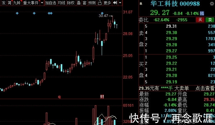 射频|5G基站建设概念股核心股名单出炉,建议收藏
