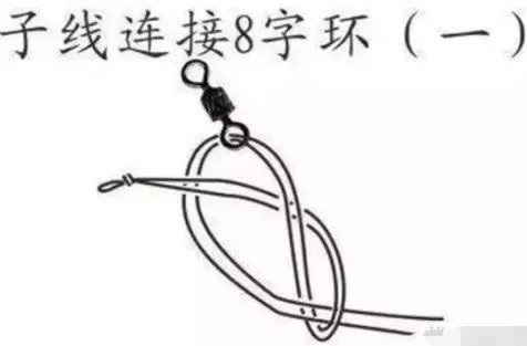 这几种绑线方法,钓再大的鱼也不会断!以前的绑法早过时了