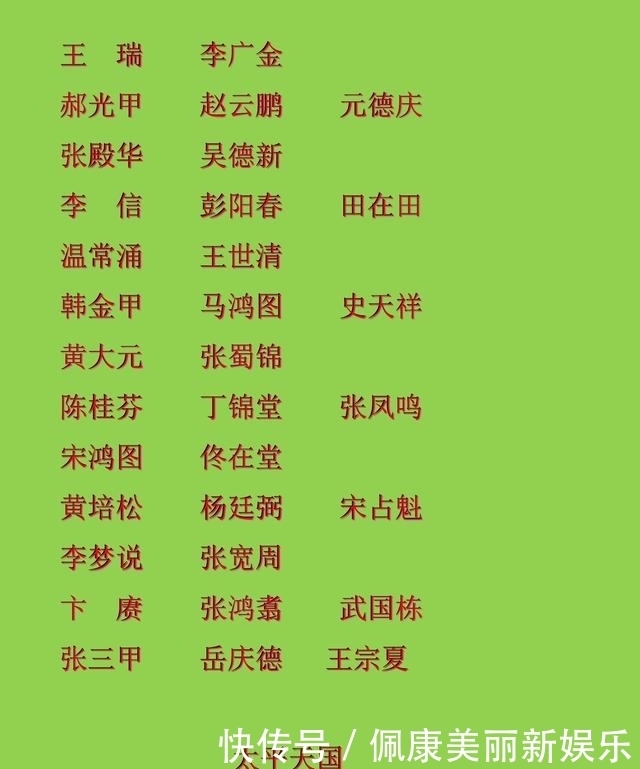 名录|中国历朝历代状元名录,看看你祖上都有谁?