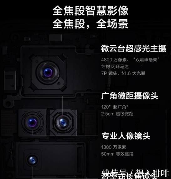 拍照|相机升级捷报频传，各大品牌竞相发力，VIVO X50 Pro超清1亿拍照来了