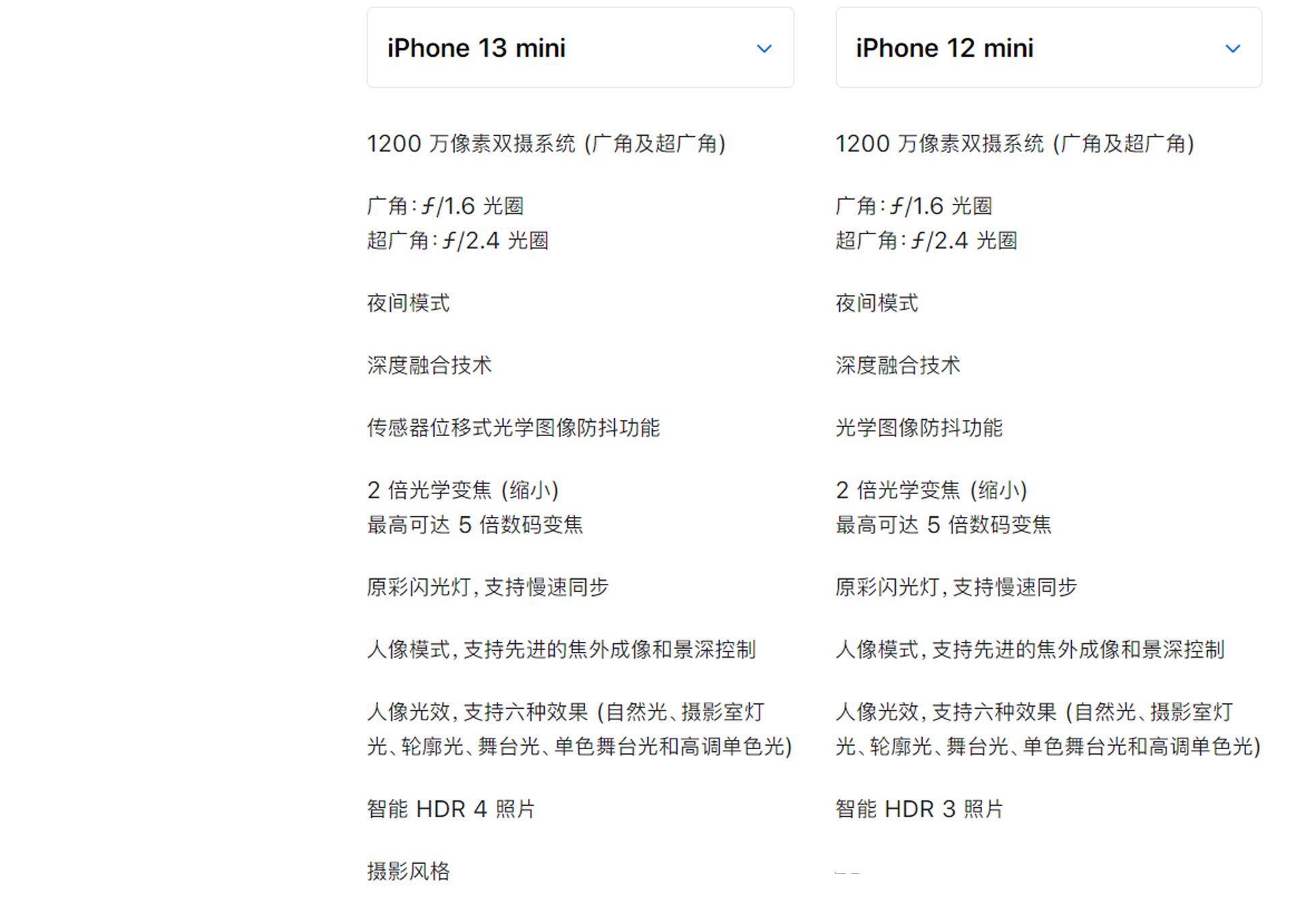 亮度|iPhone 13mini和12mini买哪个？一篇文章告诉你答案