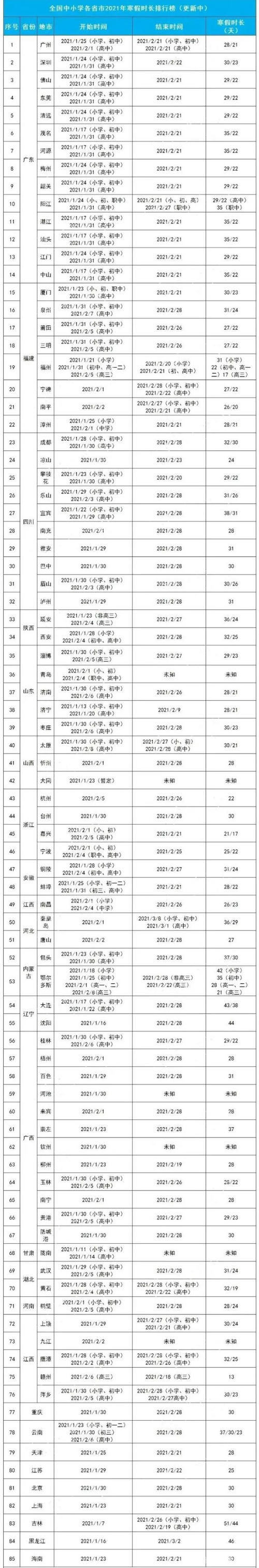 时间|2021全国中小学寒假放假时间一览表