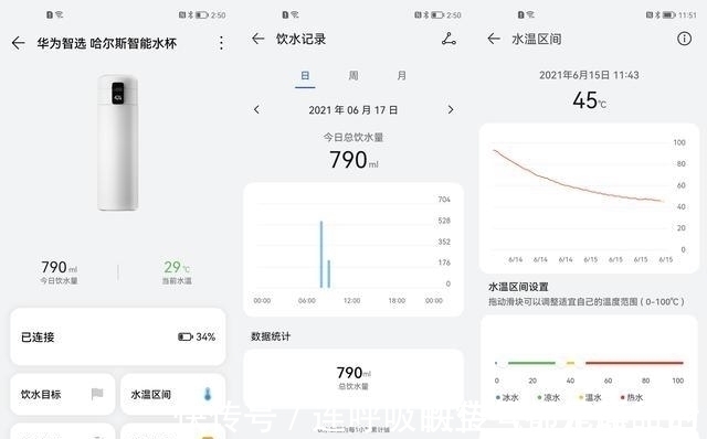 水杯|哈尔斯智能水杯体验 华为HiLink加持，你每天喝了多少水它都知道