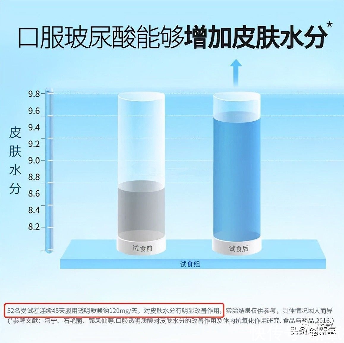 代糖|深扒奶茶行业乱象，加玻尿酸加杀虫剂都是为了让你上瘾？