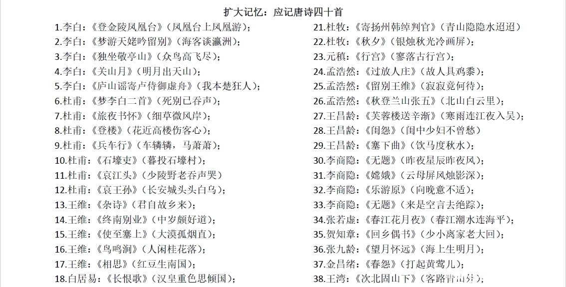 余秋雨：唐诗宋词，这140首要背诵下来，这是最基本的要求