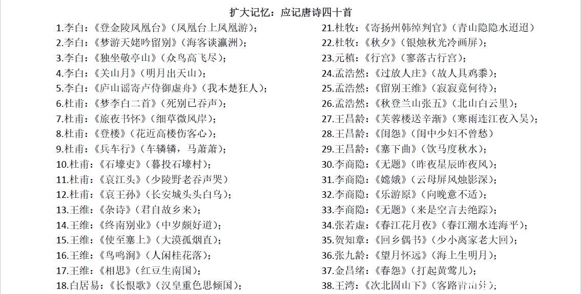 余秋雨:唐诗宋词,这140首要背诵下来,这是最基本的要求
