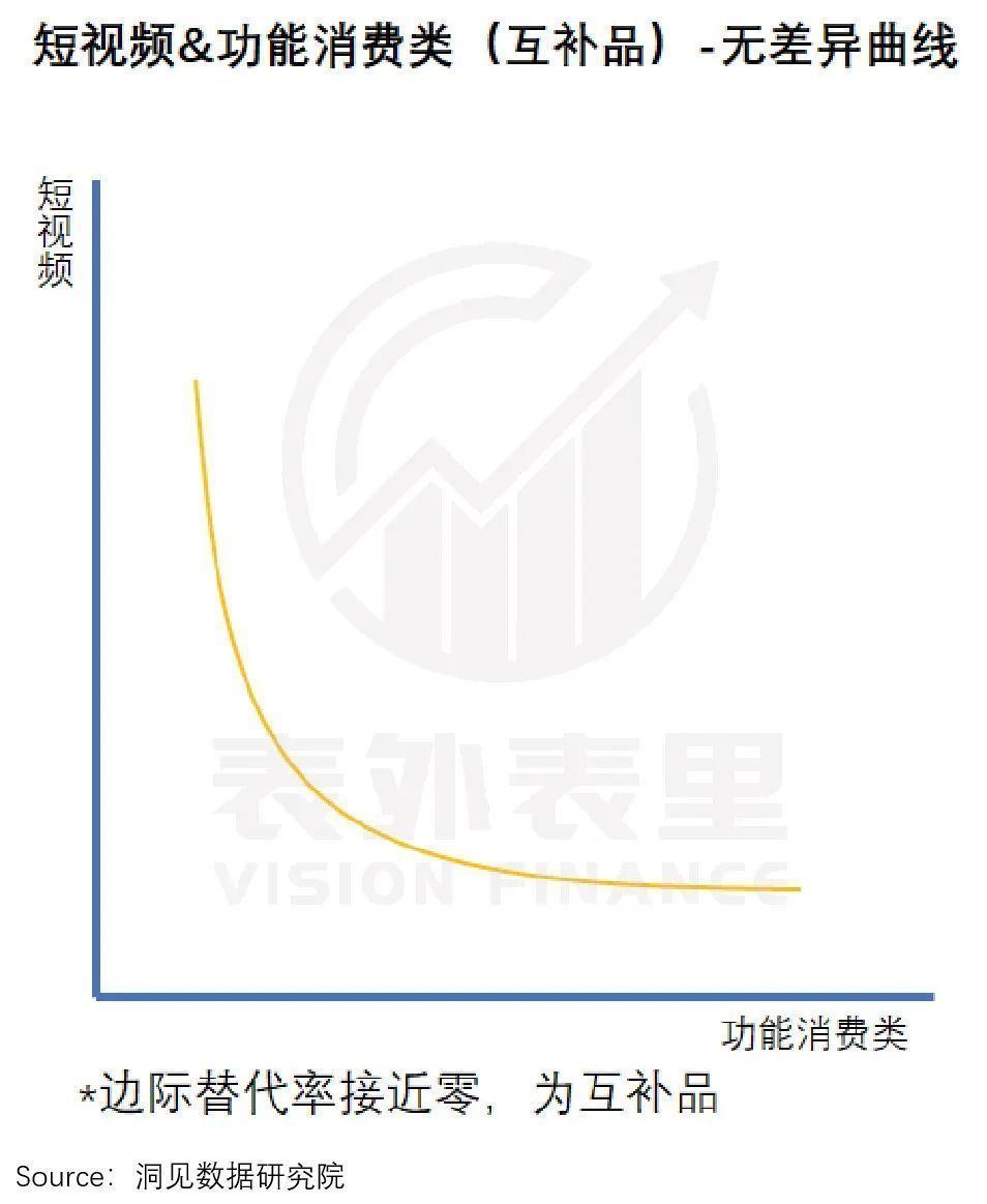 生产端|抖快“娱乐至死”的嬗变：偷走那个旧世界