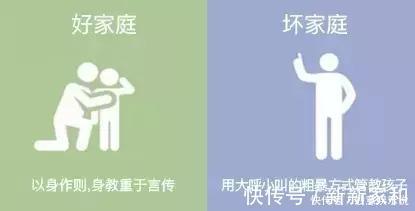 亲子关系|一个家庭是穷是富？看看这8张图就知道了