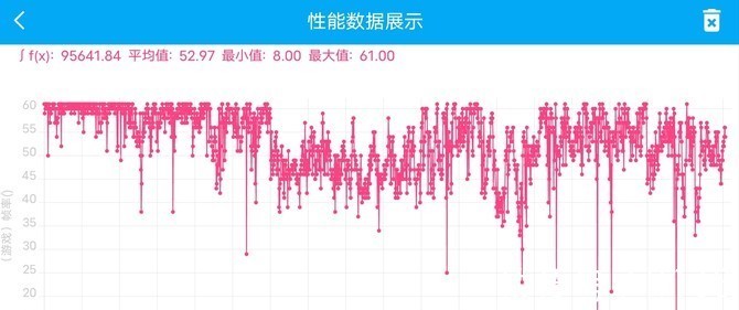 游戏|iQOO Neo5 SE游戏上手体验：2000元价位不容忽视的游戏强者