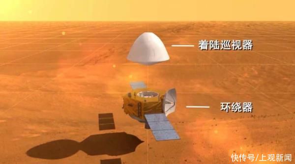 火星车 “天问一号”闯过“恐怖9分钟”，背后到底有多难？