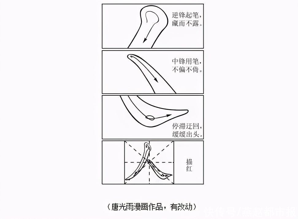 高考作文|最新！2021河北高考作文题目出炉