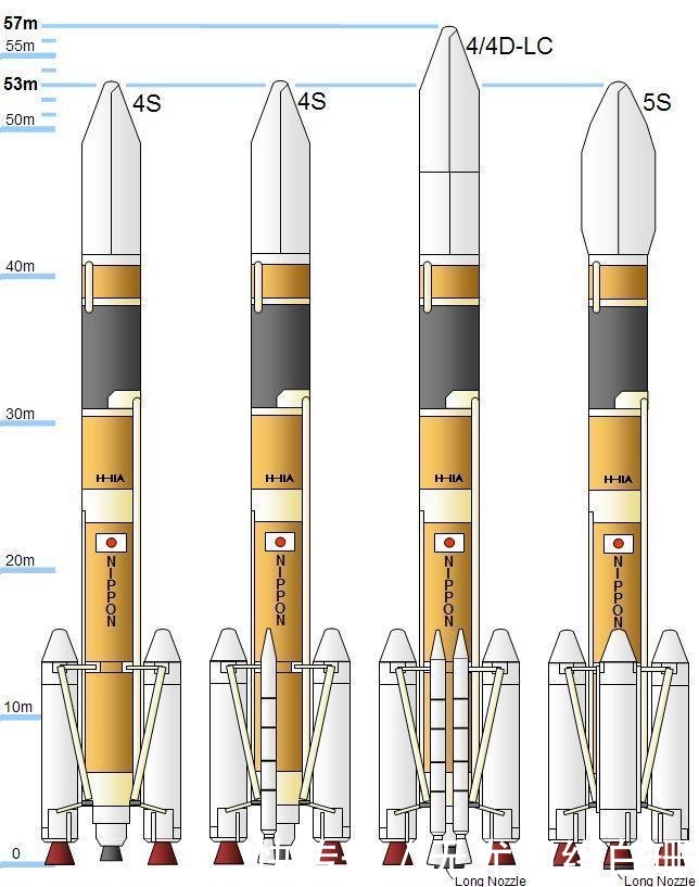 小行星 低调的航天大国 鲜为人知的日本航天成就