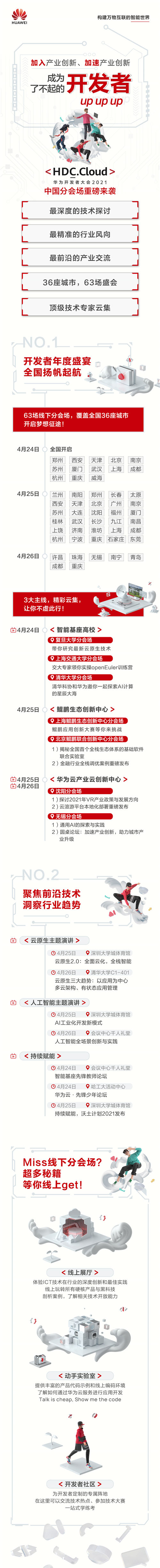 产业创新风口已来 开发者做好准备了吗？