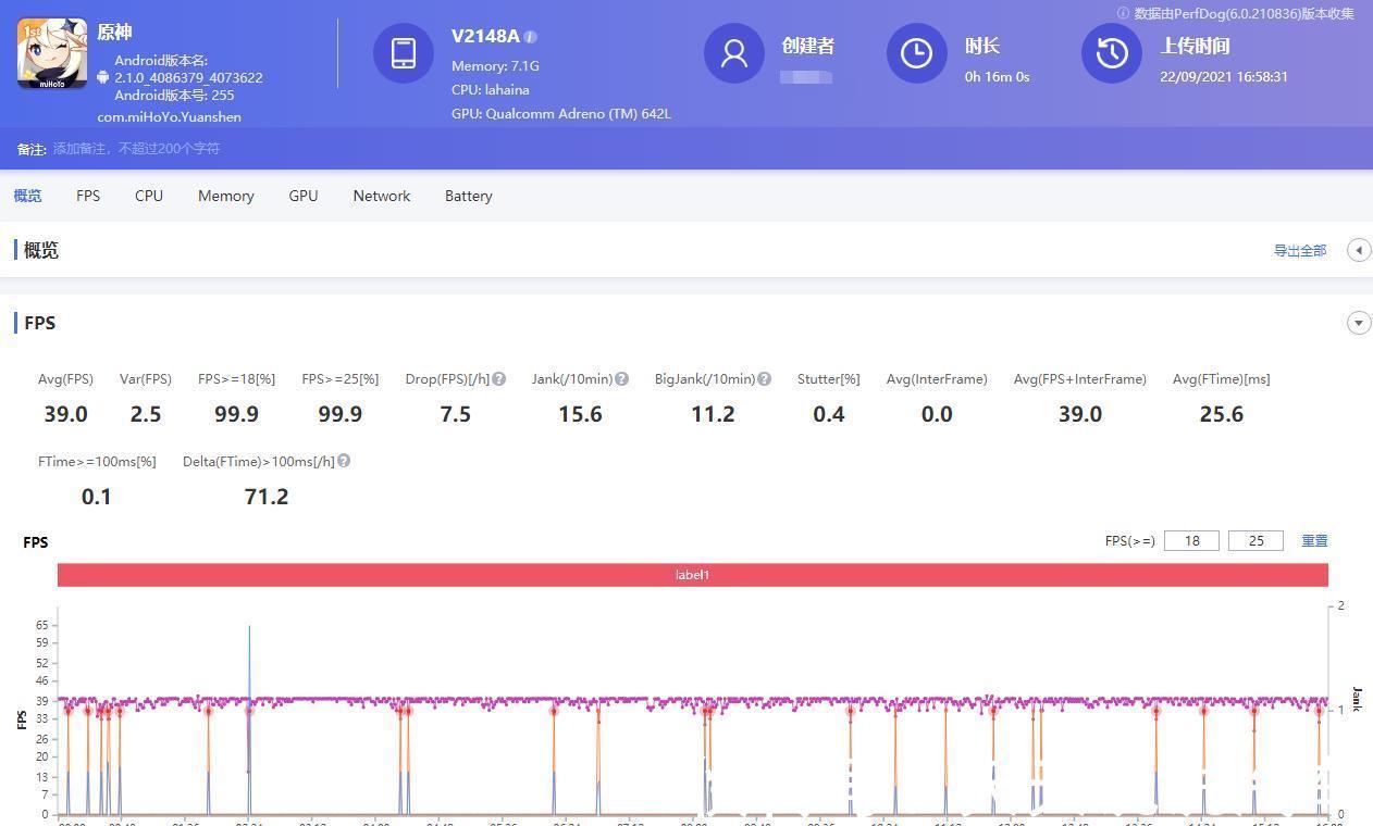 王者荣耀|iQOOZ5评测：突破价位限制，均衡体验新标准