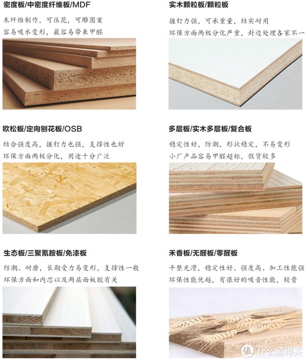 大喵|装修最不可控的就是节能与环保,30余条建议纯干货,全面解决材料、施工、忽悠等问题(长文)