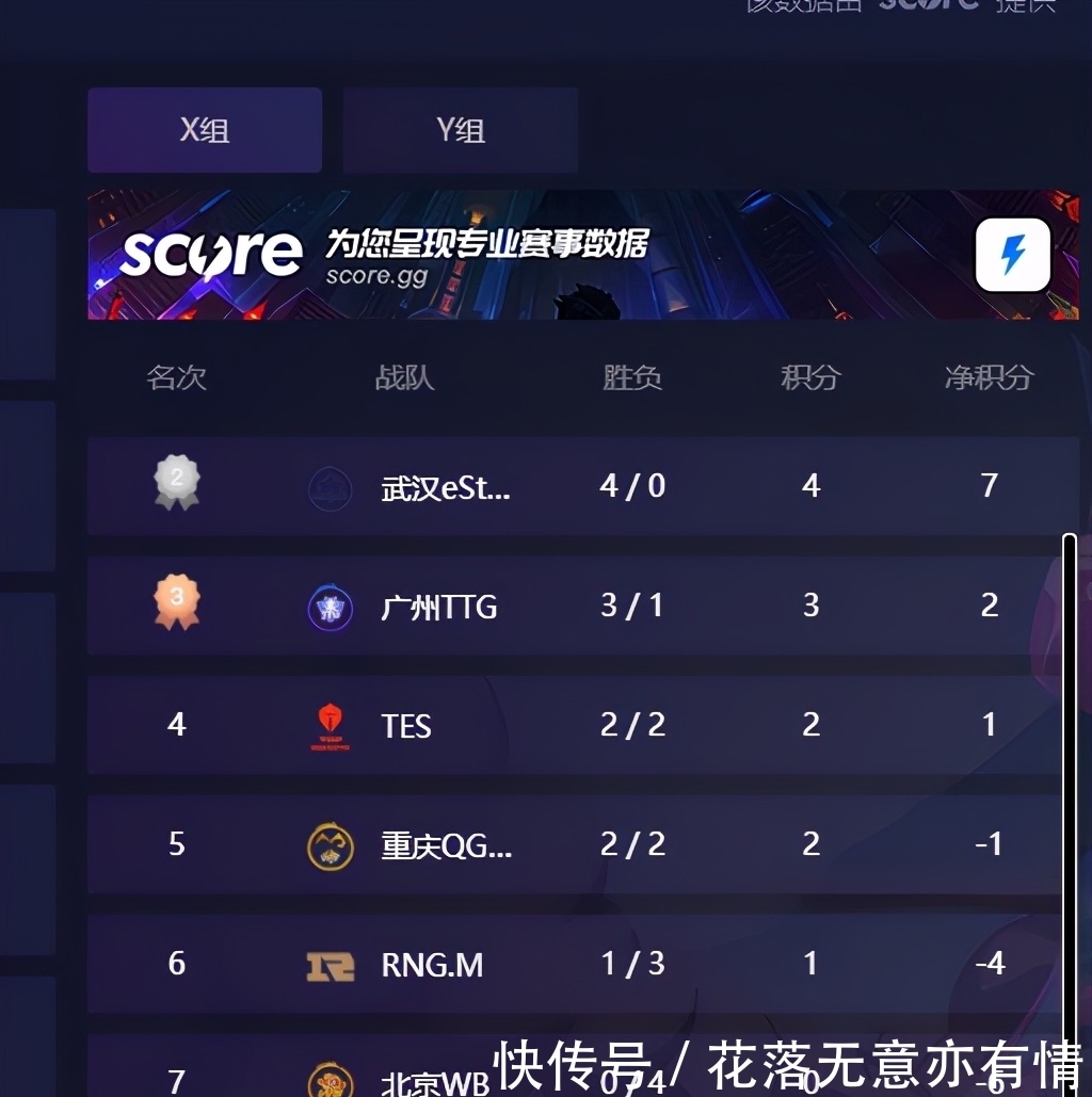 斗鱼 - 每个人的直播平台【官方指定平台】Score90评欧冠改制后全明星阵容：C罗、梅西领衔皇马8人入选