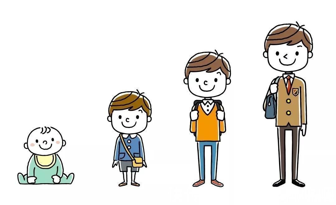 前庭觉|看完这篇，家长们还觉得孩子只要“长大就好了”吗？