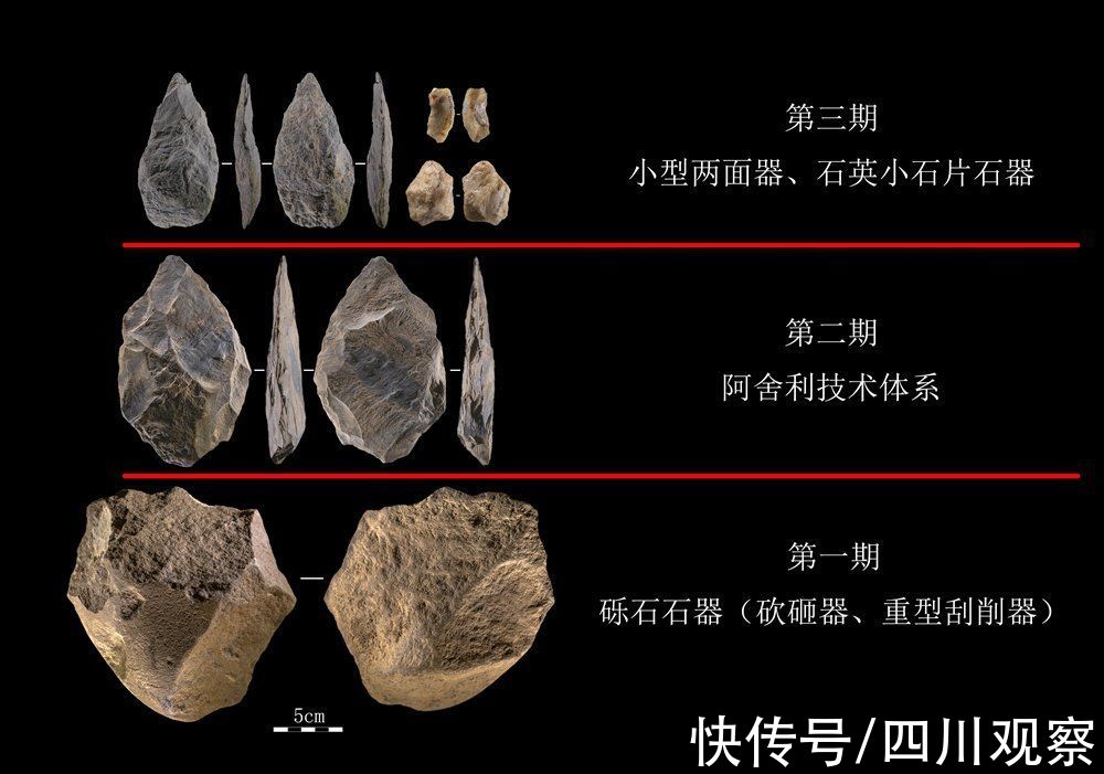 砍砸器#稻城“石”破天惊④这些石头有啥用？考古专家的解“石”攻略来了