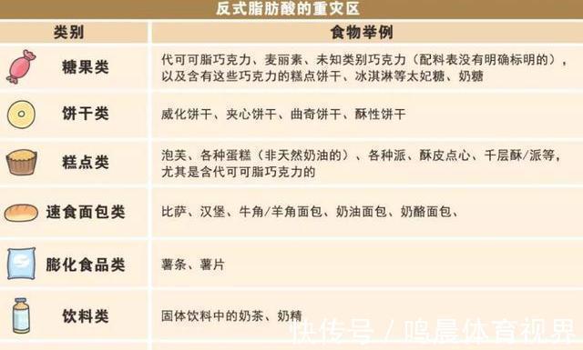 血压偏高|比油盐还伤血管，世卫组织已呼吁停止食用，血压偏高尽量注意