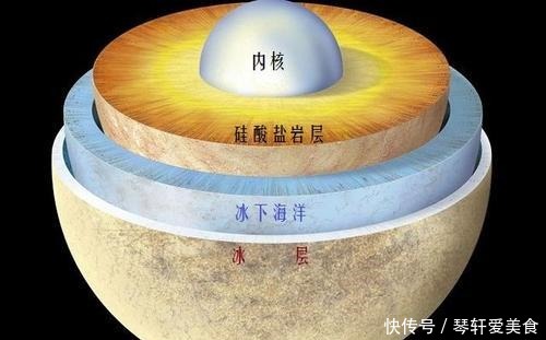 木卫二拥有比地球水量还丰富的海洋,章鱼是里面的主宰?