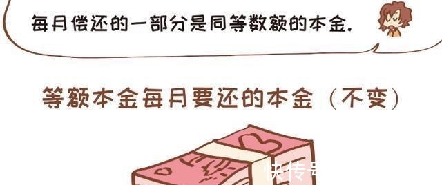 买房|房贷时间“长点好”还是“短点好”？银行员工：选错等于白送钱！