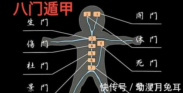 迈特凯|火影忍者 八门“夜凯”只能重创六道斑,如果让这3位使用,或许能杀死