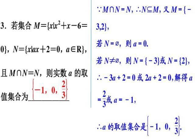 高中数学11类题型：专题突破训练180道！