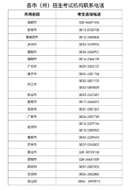 笔试|考生请注意！四川教资考试因疫情缺考可退费