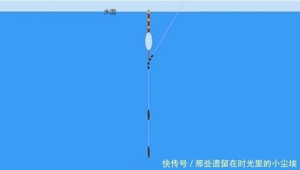 夏季野钓钓点选活水,天气选刮风,破解走漂,双铅钓法绝对必备