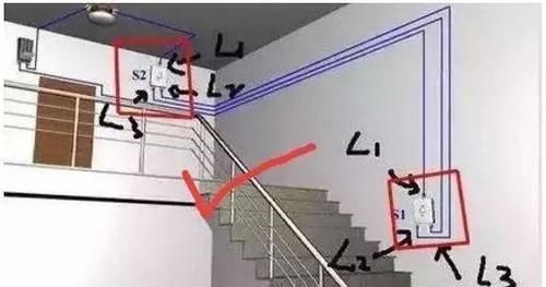 安装|找熟人装修害死我了，20条教训只能自己扛着，后悔呀