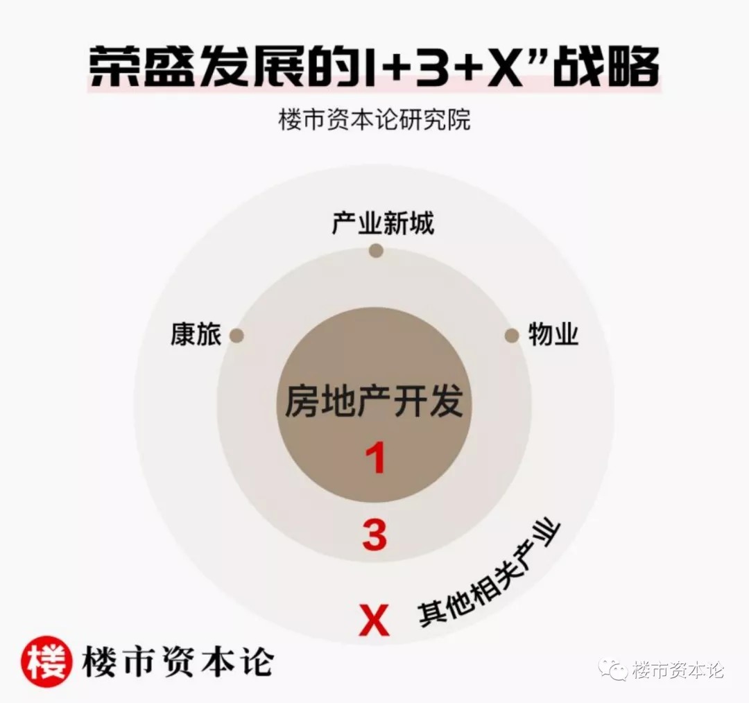 北京冬奥会|揭秘北京冬奥会背后的荣盛身影