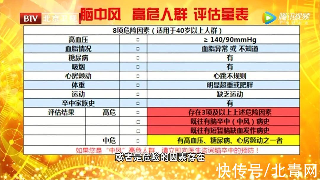 清道夫|天然血管清道夫，老中医早餐吃它50年，血管干净，心脏如小年轻