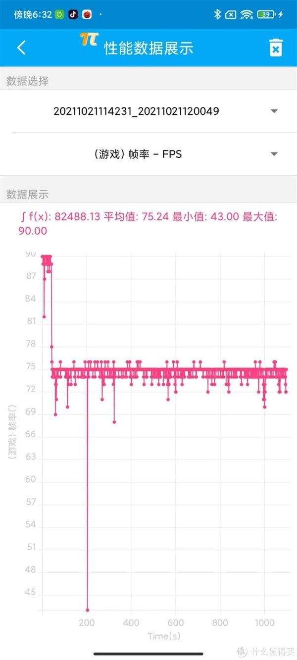 安卓旗舰|A15性能有多离谱？我们用iPhone 13 Pro和五大安卓旗舰比了下