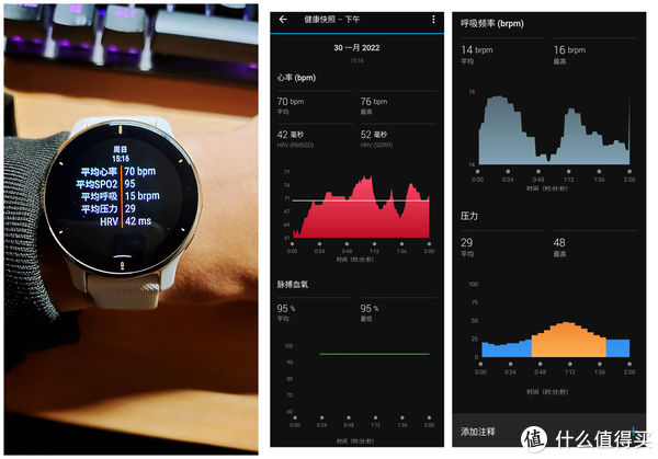 手表|我的铁人三项 篇二十四：佳明 Venu2 Plus全网最详细测评出炉，想要了解它，看这一篇就够了