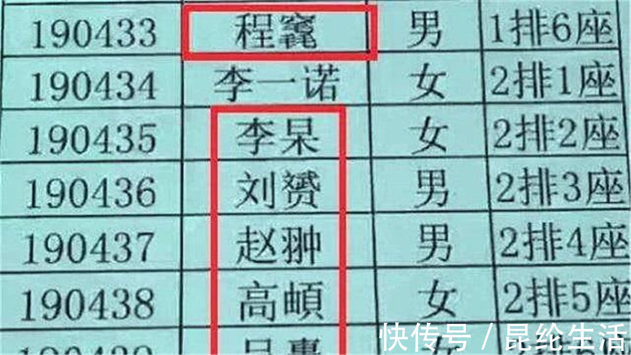 小朋友|给娃取名字,有四个字看起来很好,但隐藏寓意比较差,易带来困扰