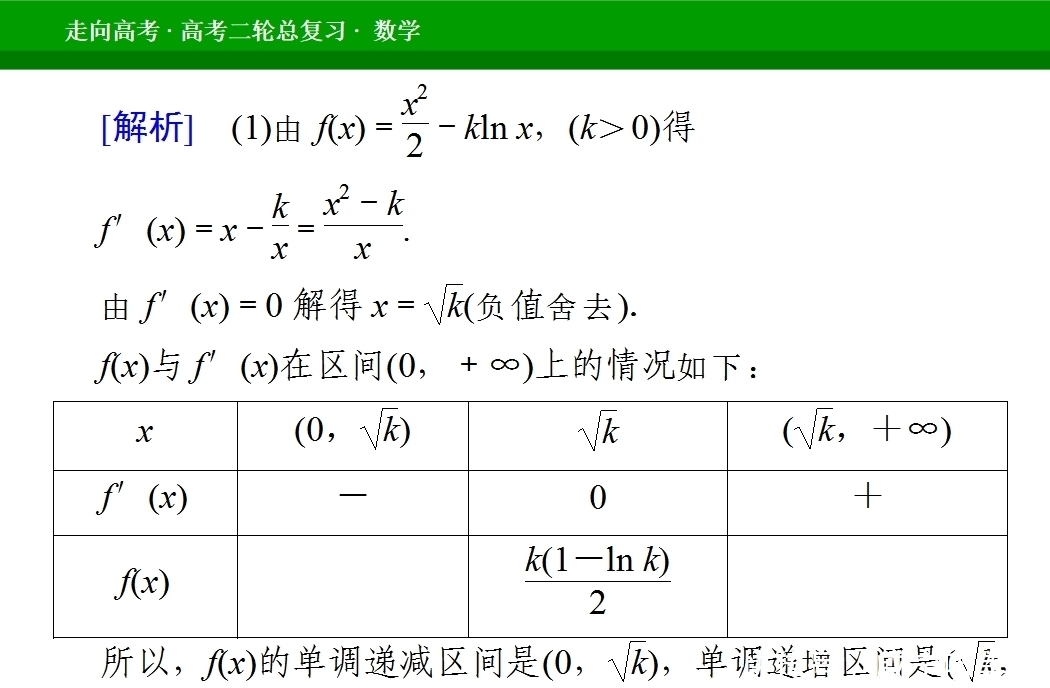 高考数学重点难点讲解之—导数及其应用，题型归类！建议收藏！