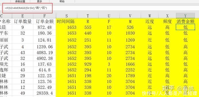 rfm|仅用Excel，搞定RFM模型制作方法