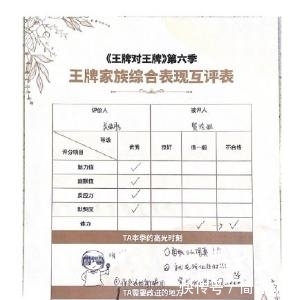 王牌6收官,节目要求大家互相点评,关晓彤的点评最为认真和真实