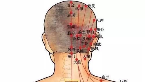  寒气|颈肩出现问题，久治不断根，其实是此处“寒气”没有化解