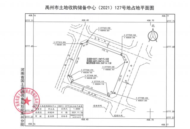 买房|禹州五宗土地即将拍卖,买房投资注意了!