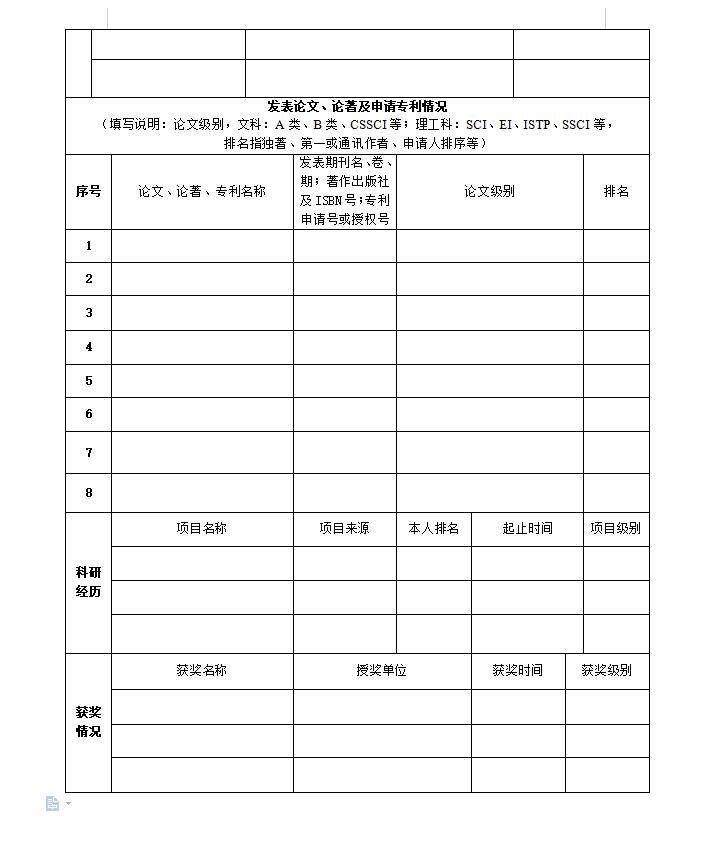 封面传媒|封面传媒与电子科技大学联合培养博士后研究人员招聘简章