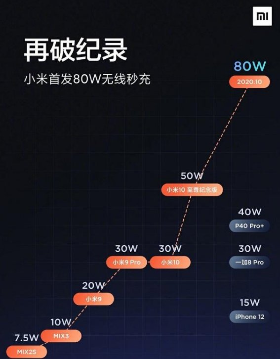 改变|小米被误解的第十年，雷军百口莫辩下改变策略，内行：真正的雄狮