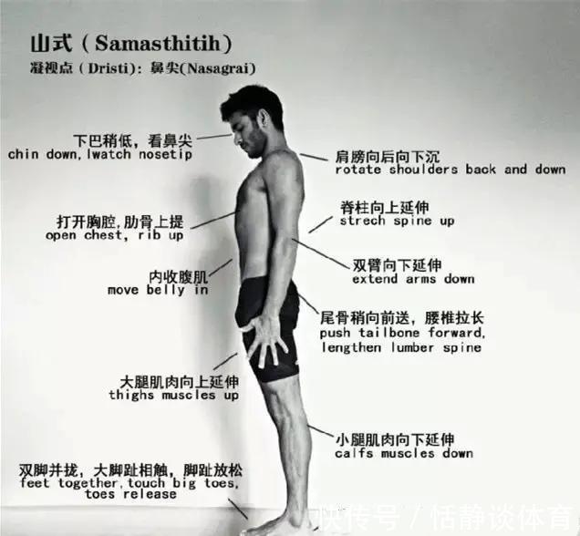 肌肉|练瑜伽：坚持了3年，决定放弃了，膝盖疼得受不了