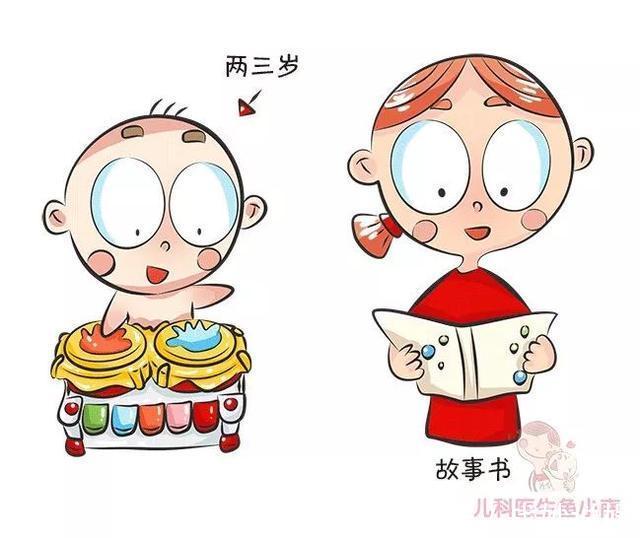 好习惯|阅读是宝宝最好的人生礼物,培养宝宝阅读习惯5大技巧,超实用