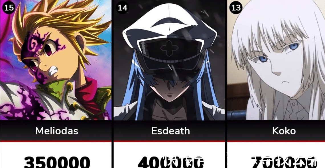 夜神月|日漫人物致死量计数埼玉强力输出仅16个人头第一竟是茸茸!